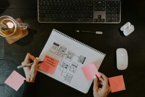 a person writing on a notebook. wireframe. website. copywriting. Digital Marketing, Strategy, Paid Media. Ana Isabel Moura.